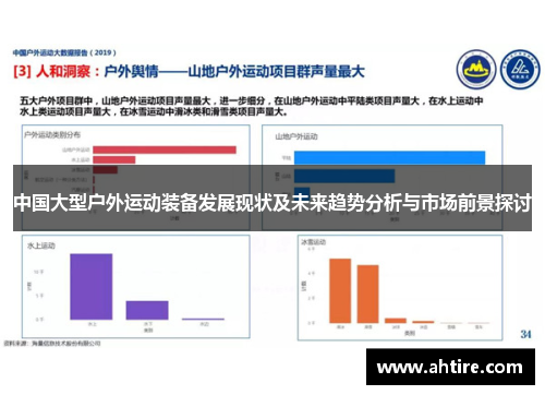 中国大型户外运动装备发展现状及未来趋势分析与市场前景探讨